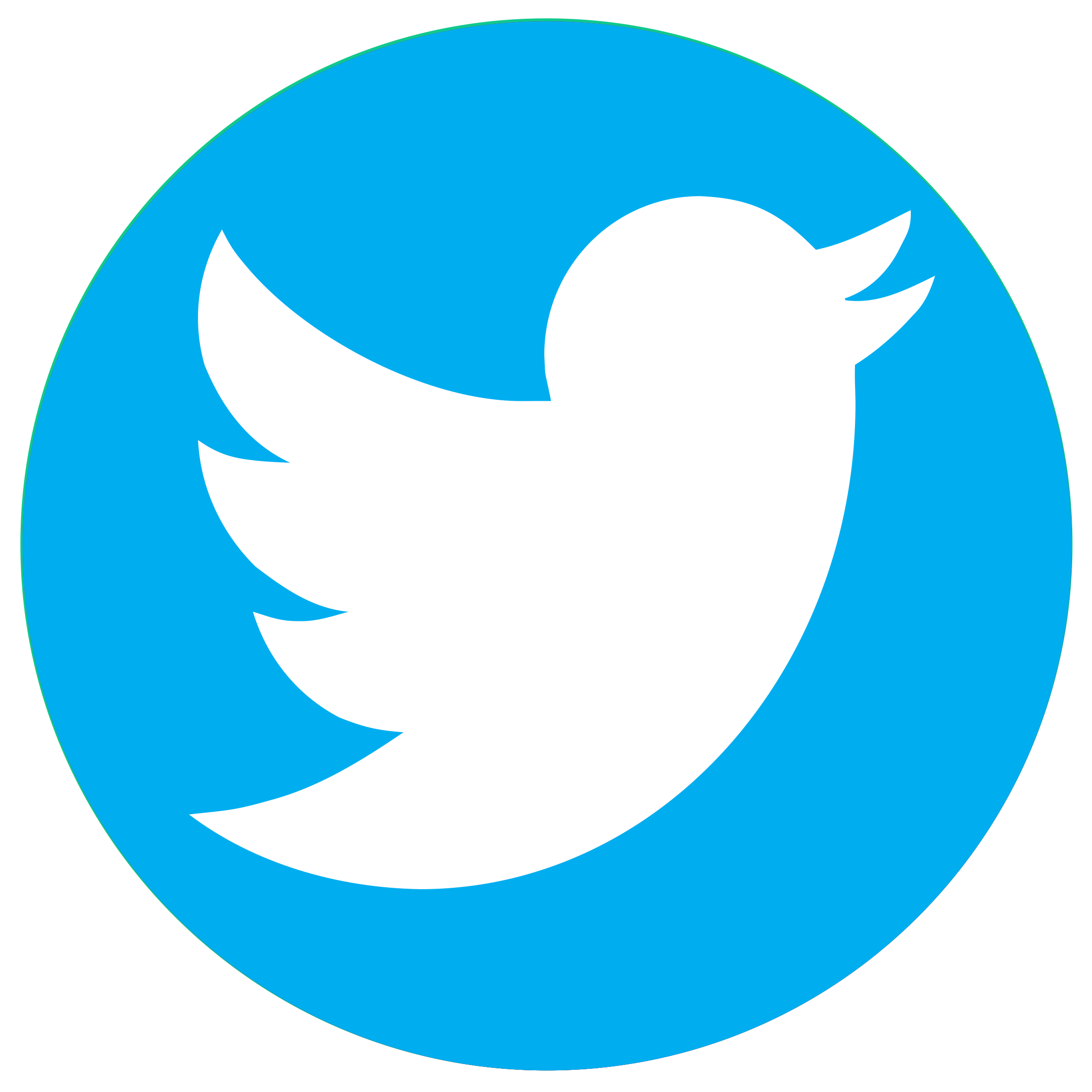 Twitter for Oliver Arce